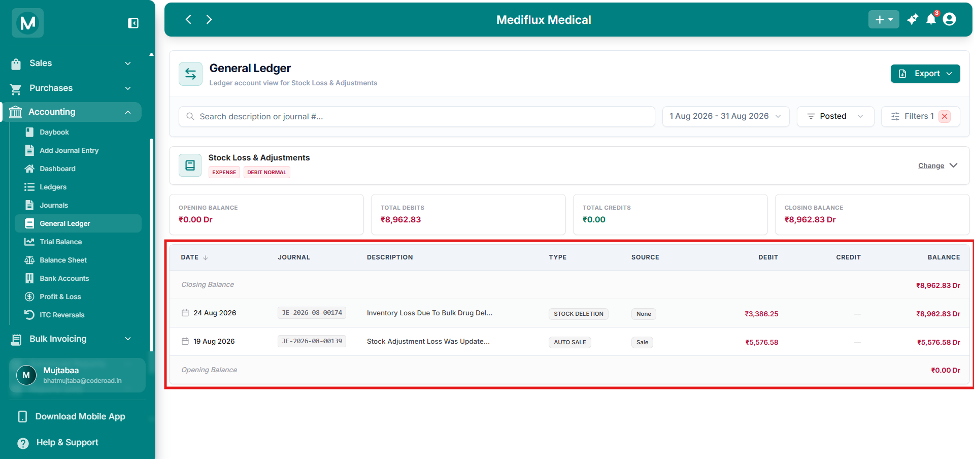 Stock Loss ledger showing only debit entries