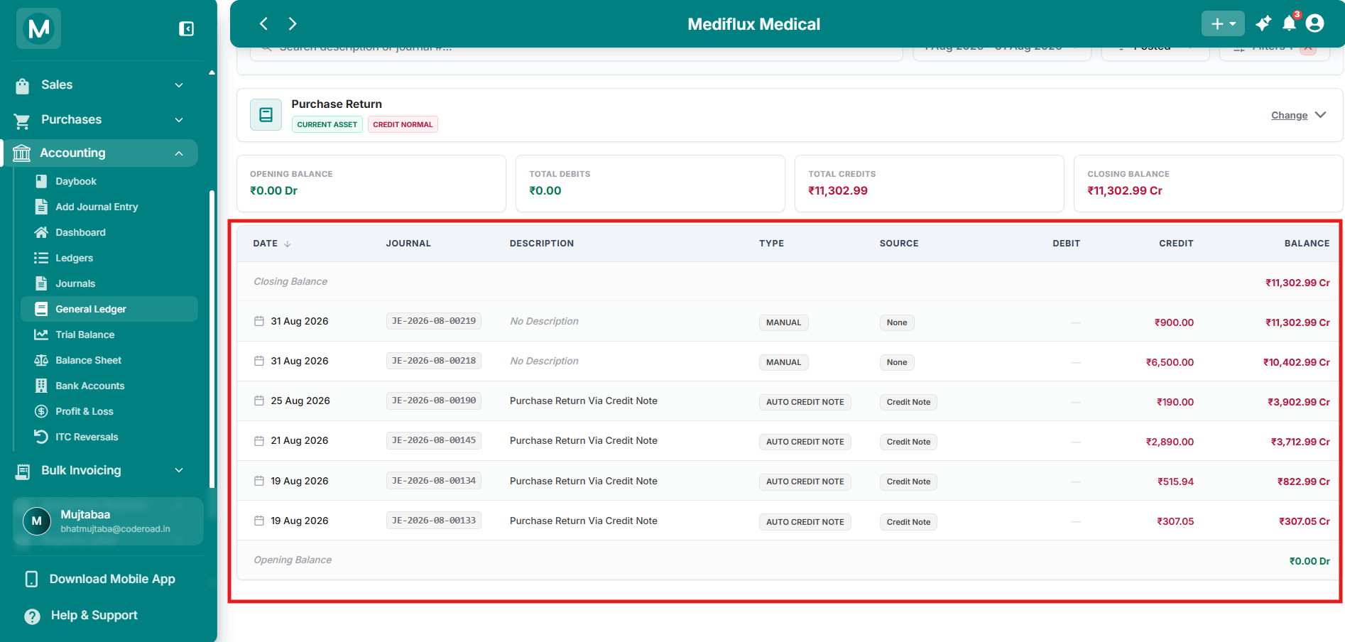 Purchase Return ledger showing only credit entries