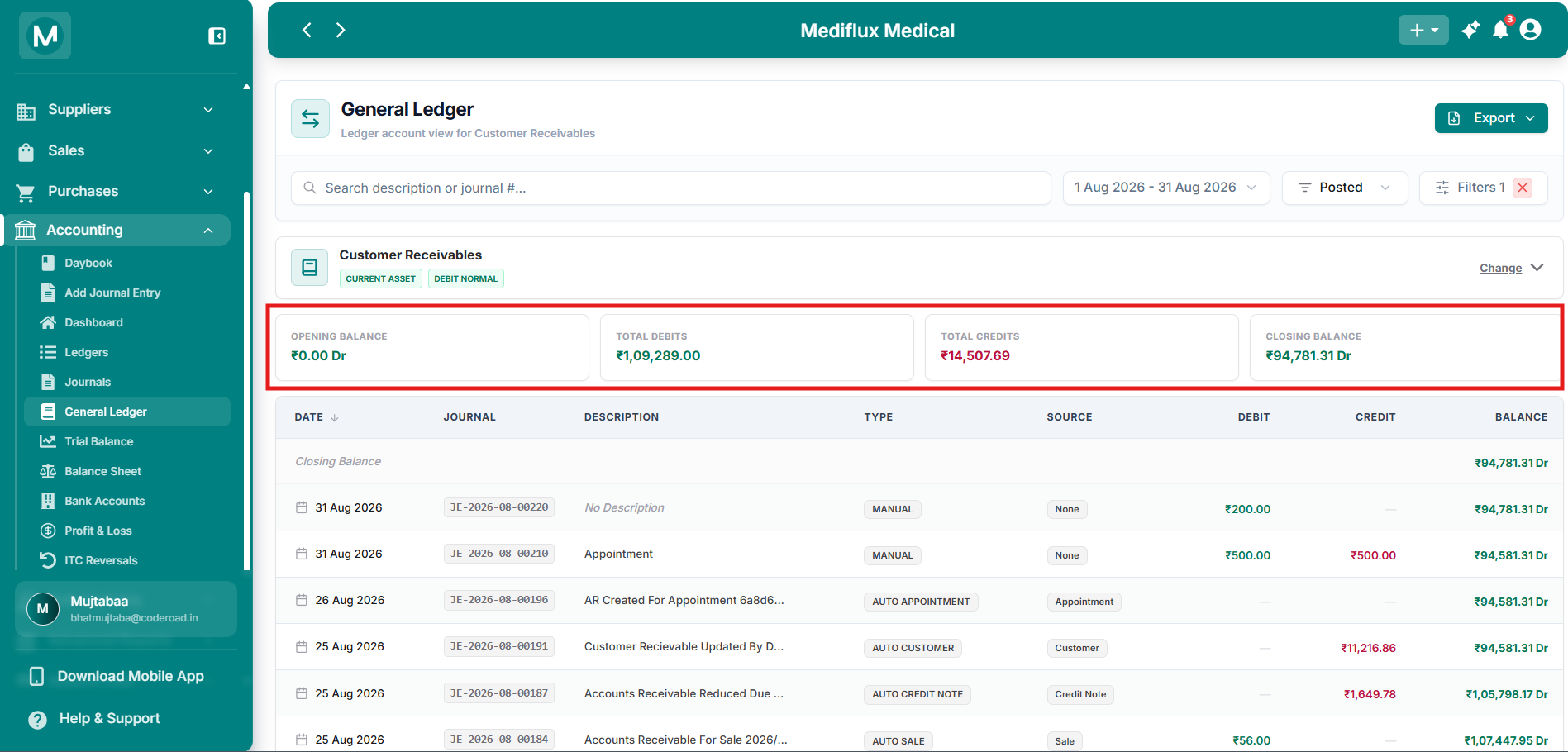 Summary cards showing Opening Balance, Total Debits, Total Credits, and Closing Balance