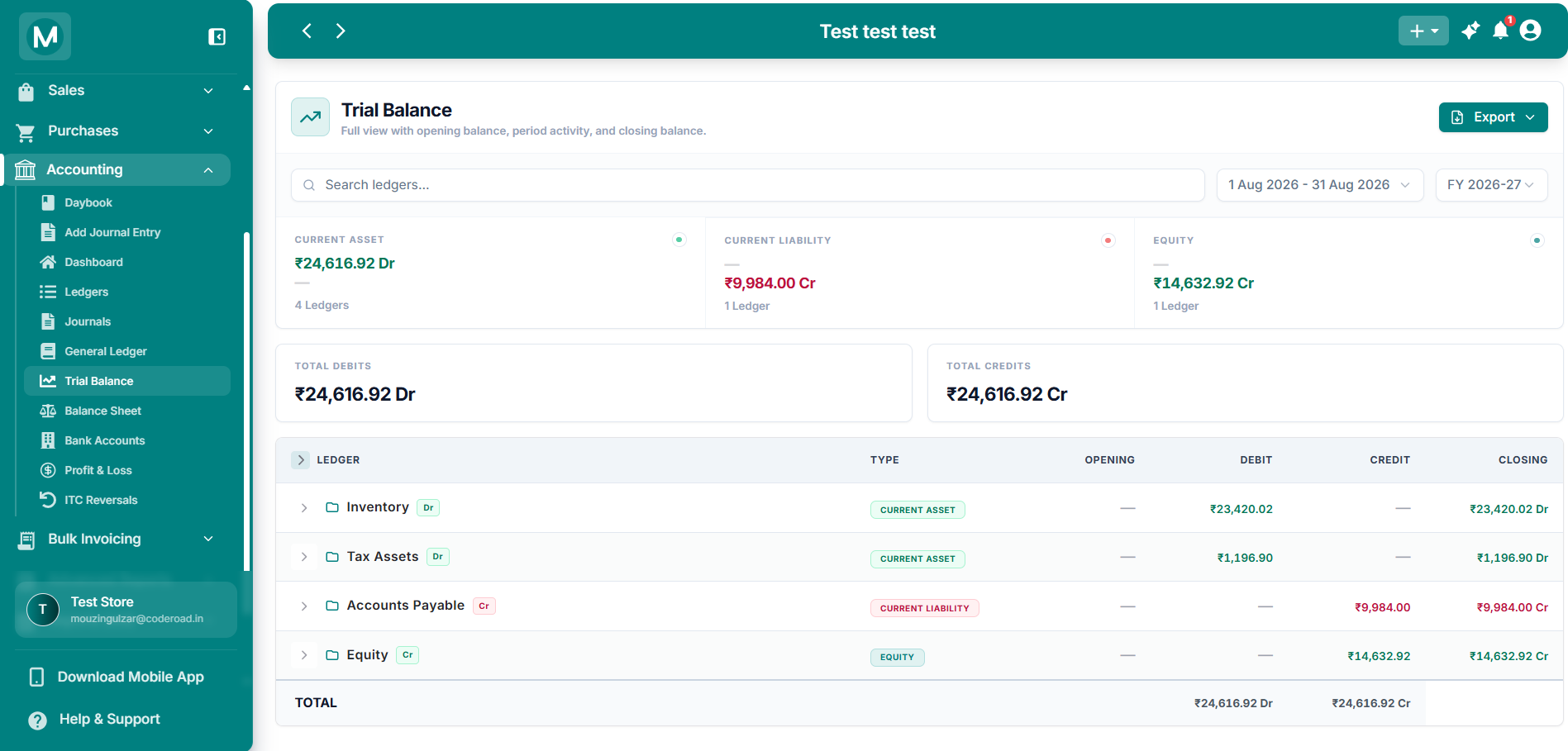Trial Balance for a newly initialized store showing minimal activity
